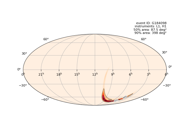 ../_images/ligo_skymap_plot-1.png